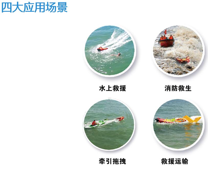 R1水上救援機(jī)器人四打啊應(yīng)用場(chǎng)景