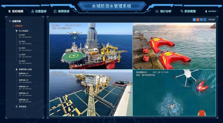 水域防溺水管理系統(tǒng) 水域防溺水管理系統(tǒng)